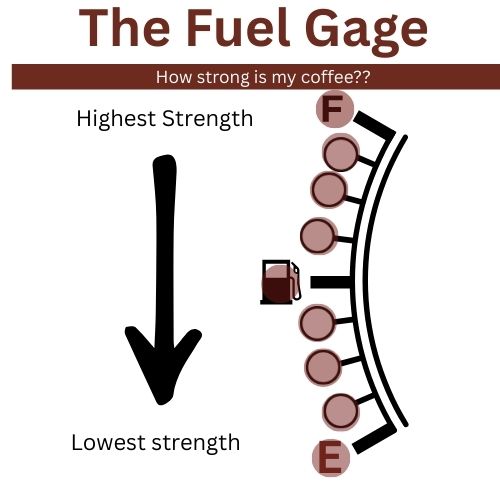 Full Throttle image 1