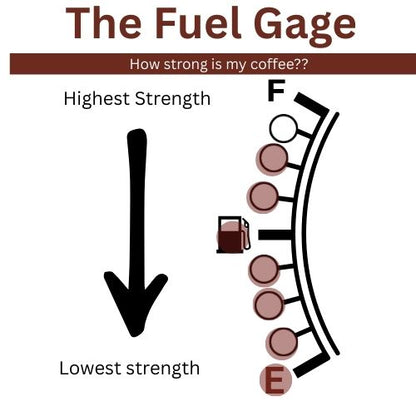 Top Fuel image 1