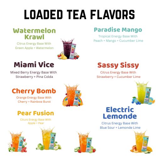 6 Pack of Loaded Tea Packets